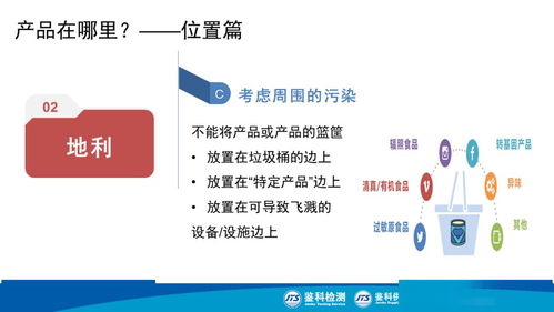 PPT图解丨现场主管三大核心管理课 食品安全、产品防护与节能服务