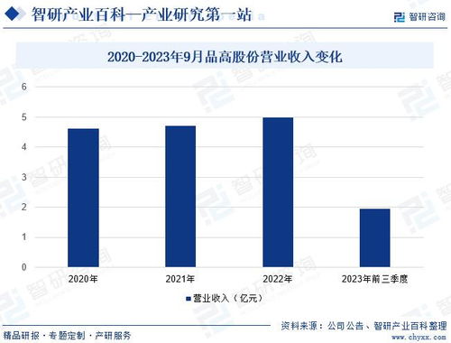 智研产研中心发布《云计算产业百科》 节能管理服务成产业发展新引擎